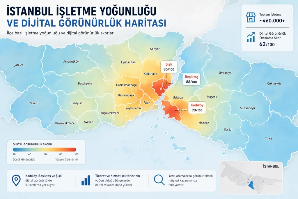 SEO Uyumlu İstanbul Web Tasarım: Google'da İlk Sayfaya Çıkmanın Sırrı 2026 4 İstanbul işletme yoğunluğu ve dijital görünürlük haritas